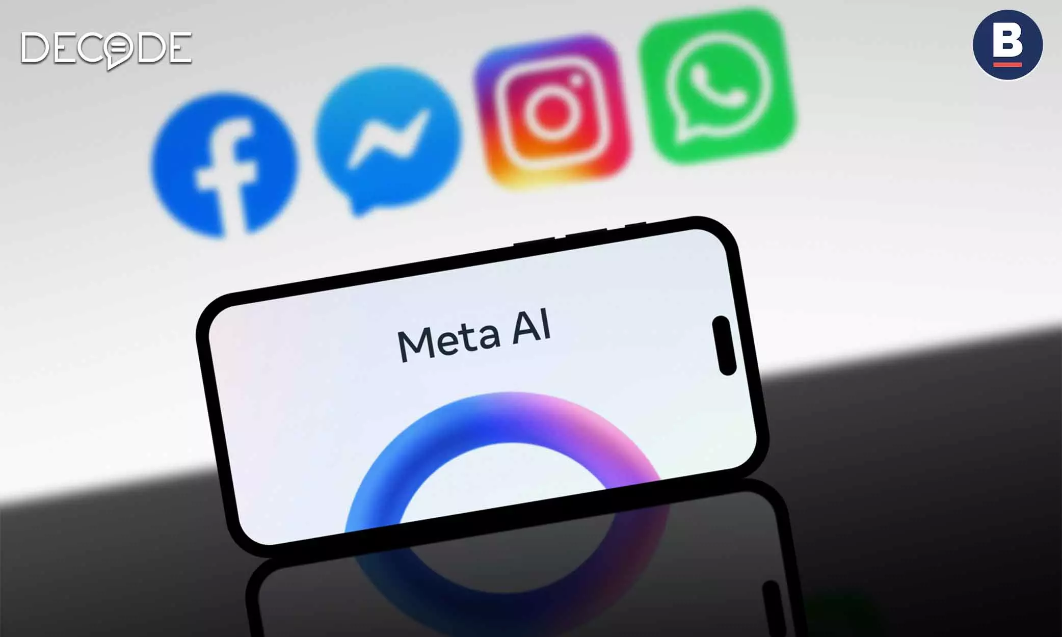 Identify Fake News, Lobby For A Political Party: How Well Does Meta AI Hold Up? Identify Fake News, Lobby For A Political Party: How Well Does Meta AI Hold Up?
